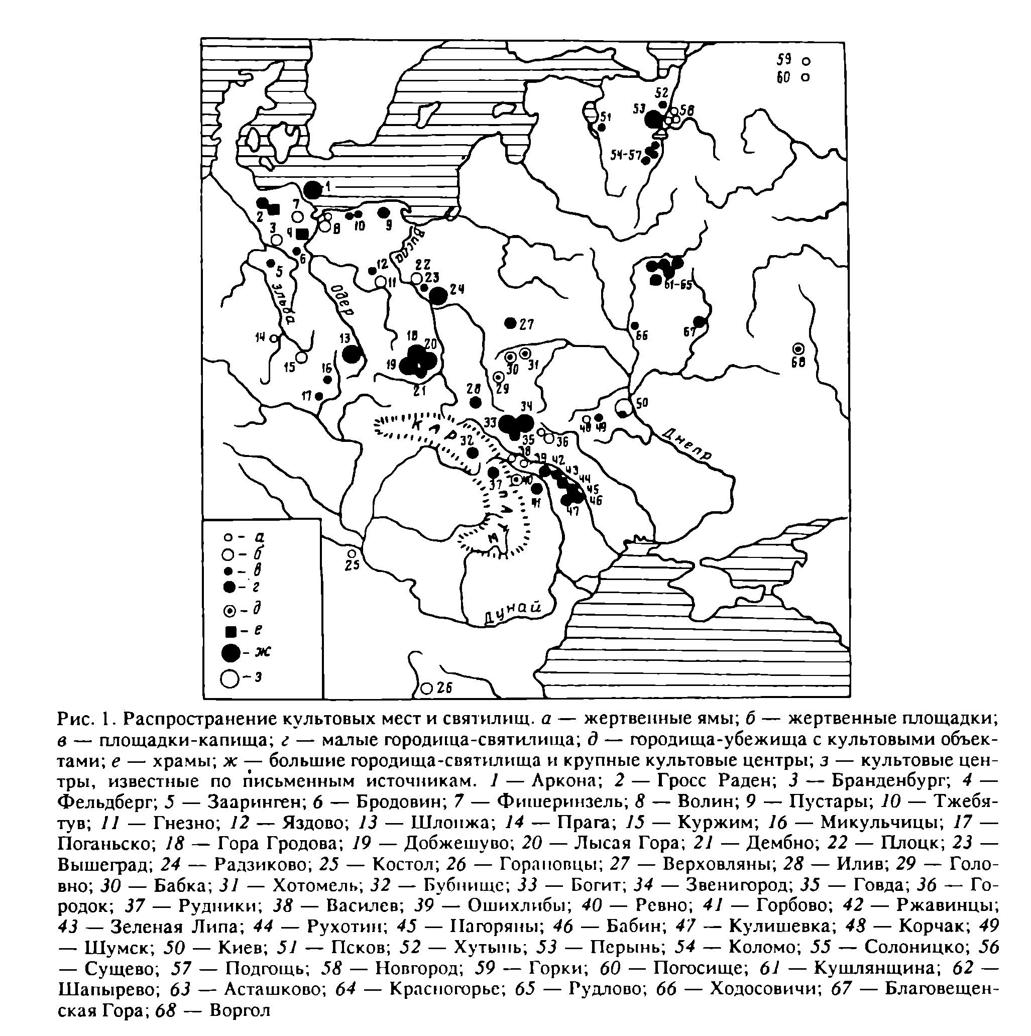 Культовые места и святилища славян