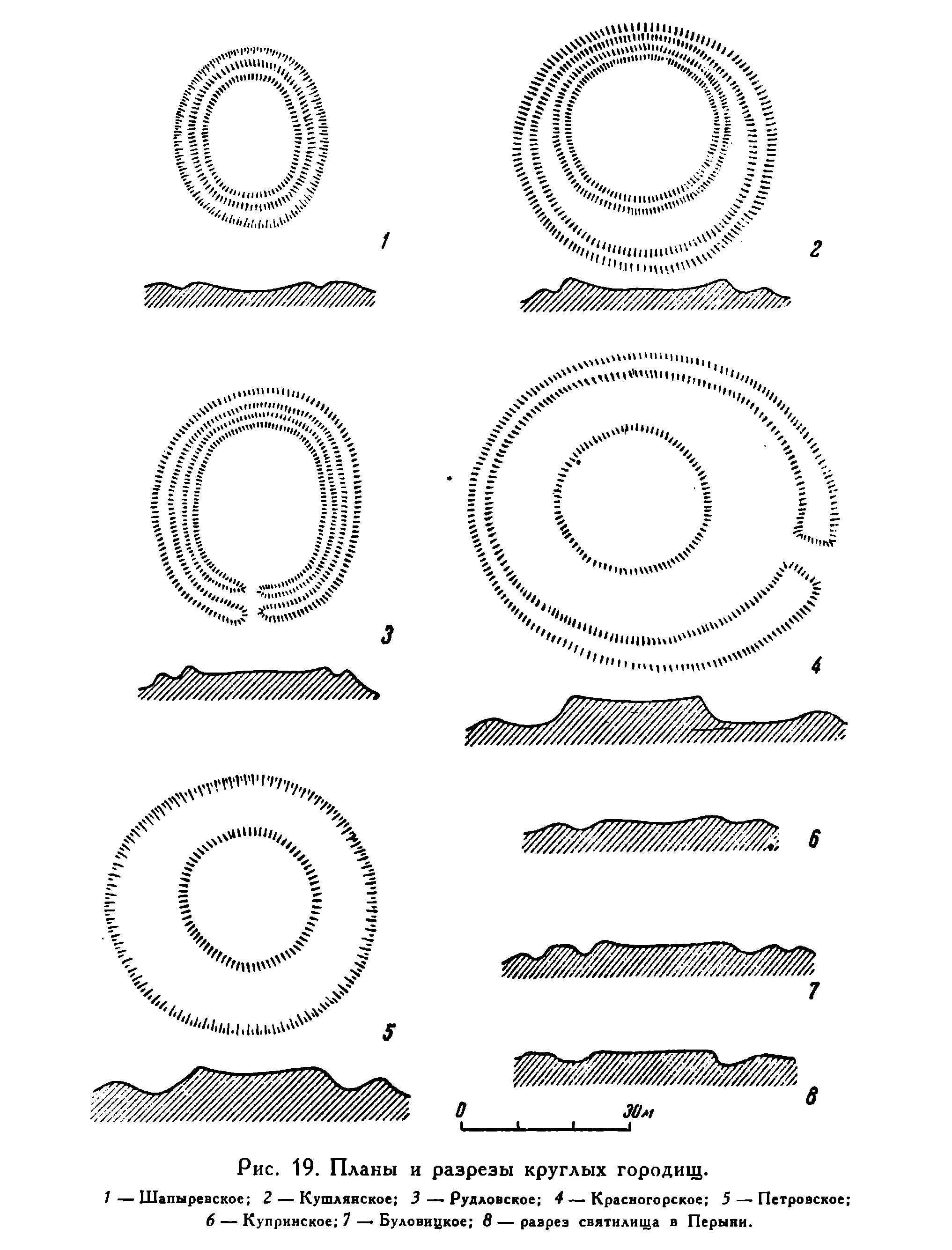 Кривичские болотные городища